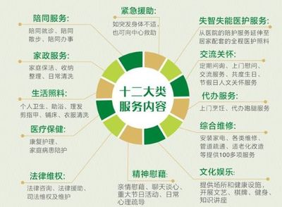 养老护理员新国标出台，居民日常生活服务品质再升级